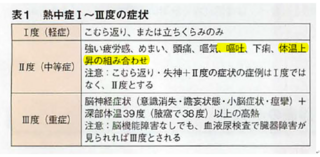 0427no2.PNG